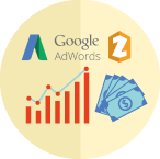 Ведение Google Adwords