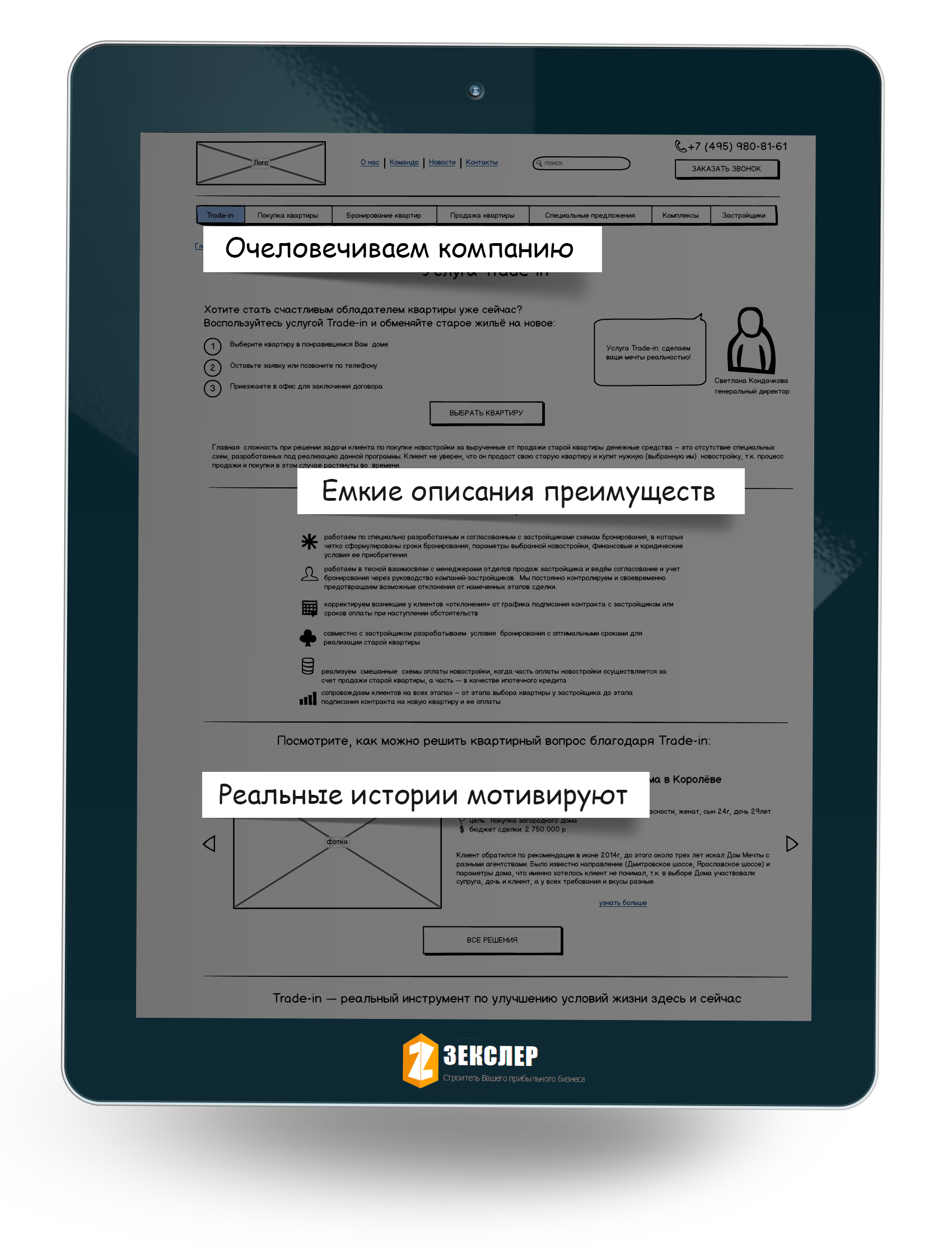 Формируем концепцию продаж