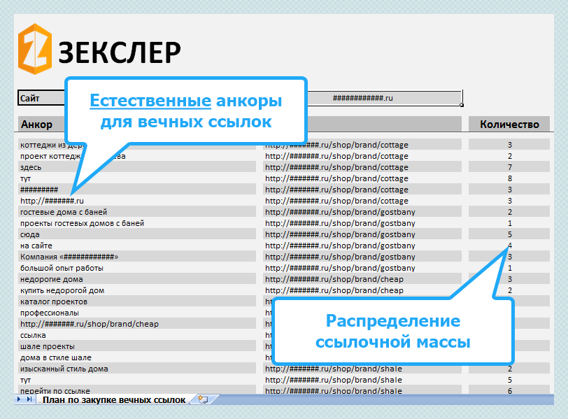 Вечные ссылочная масса для раскрутки молодого сайта