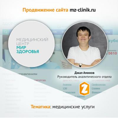 Кейс Продвижение сайта mz-clinik.ru