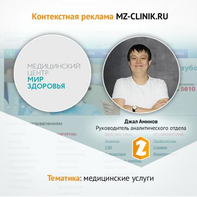 Кейс Контекстная реклама MZ-CLINIK.RU.RU в тематике МЕДИЦИНСКИЕ УСЛУГИ