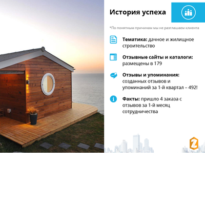 Скриншот Управление репутацией жилищного комплекса