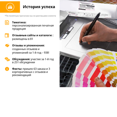 Скриншот Формирование репутации в тематике персонализированной печатной продукции