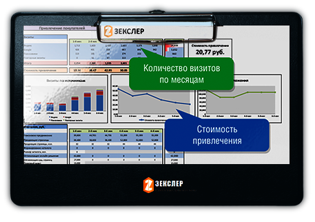 Продвижение сайта коммерческое предложение 