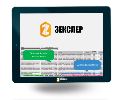 Анализ сайта по поисковым запросам