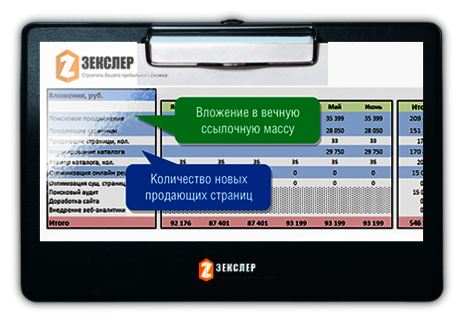 Результаты нашей работы Вы можете измерить самостоятельно