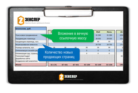 Продвижение и раскрутка сайта предложение