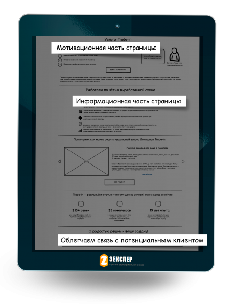 Создание прототипов