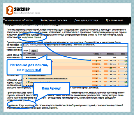 Прирост внешнего присутствия в Интернете для сайта ночного клуба