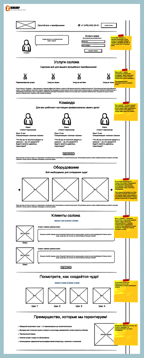 Структура продающего лендинг салон красоты