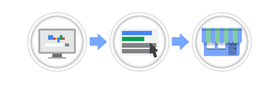 Форма обратной связи landing page