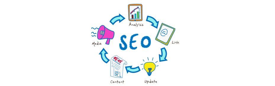 Студия SEO