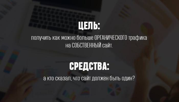 воронка продаж