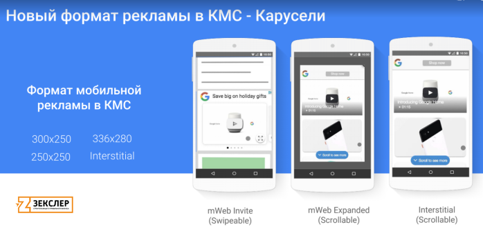 Карусель в объявлениях КМС Google