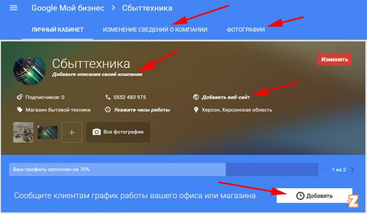 Оптимизация компании