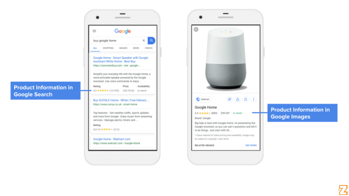Новая функция в Google Merchant center
