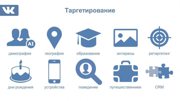 Динамический ретаргетинг Вконтакте