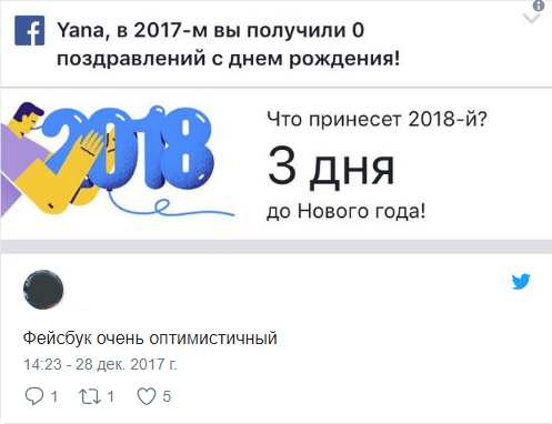 итоги Facebook
